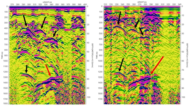 Confirmed cave and unknown cavities