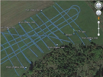 GPS coordinates of measured profile