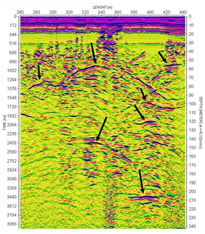 Large cavity, fissures and corridors