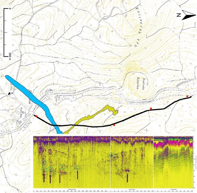 Fig. 7 – Interpretation of radargrams p11 – p13. Arrows denote the passages of Planina cave. The dry caves are marked by green ellipses.