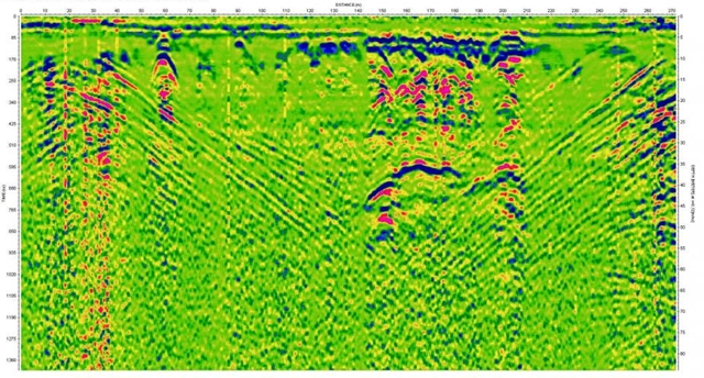 Holstein cave GPR5
