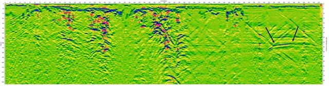 Holstein cave GPR6