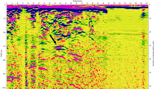 Pytlikova cave GPR2