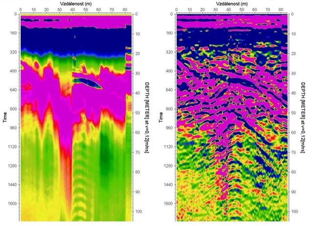 Here is a measurement with raw data on the left and a low amplitude filter with a large amplitude on the right