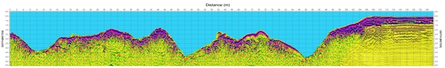 A profile across the Vltava River