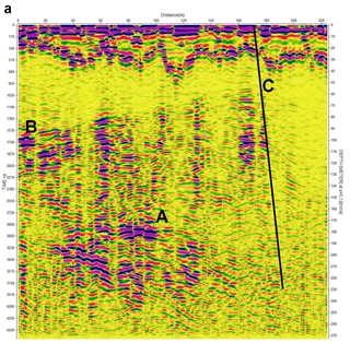 Fig. 6 - Filtered radargrams of profiles (a – profile p12)