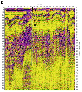 Fig. 6 - Filtered radargrams of profiles (b – profile p13)