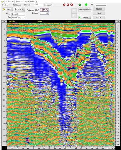 Filtering frequencies are limited to 30 MHz