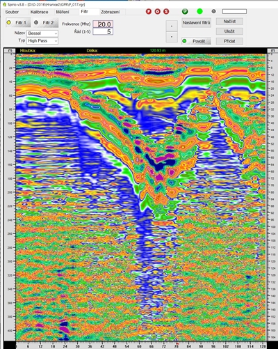 Filtering frequencies are limited to 20 MHz