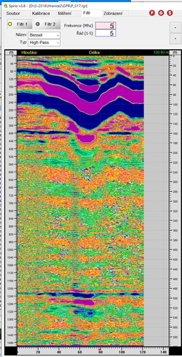 Filtering frequencies are limited to 5 MHz here. The interfaces at a depth of 160 m and 490 m were highlighted