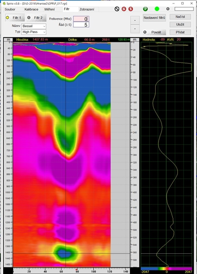 At the time, we had no idea that there could be a cavity at a depth of 560 m. It seems that the strata here are at similar depths as about 500 m across the valley at the Hranická abyss. Perhaps we will return here and take measurements to a greater depth